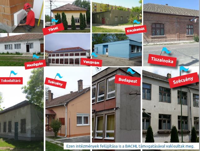Bachl2020